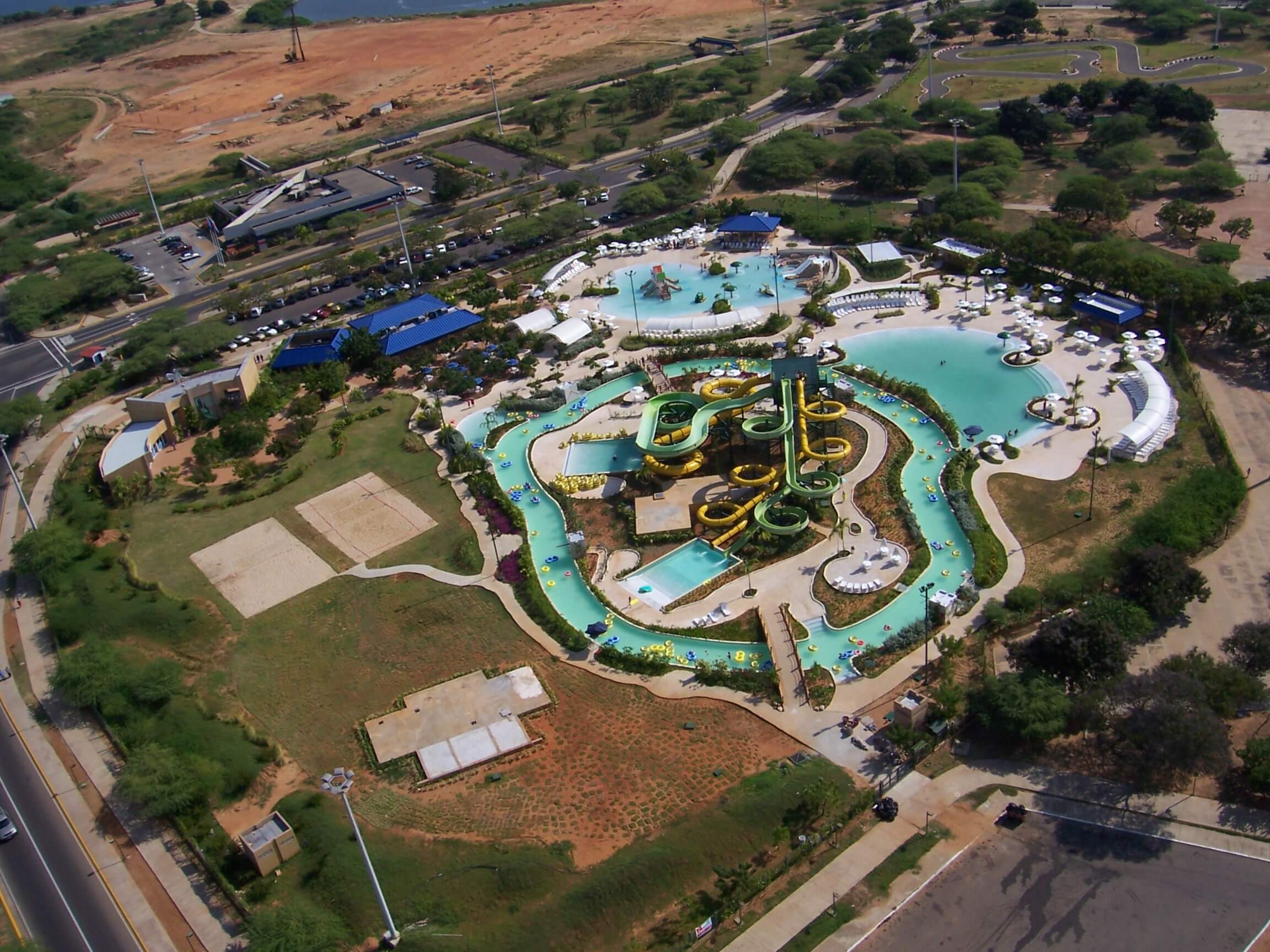 Parques de Diversiones